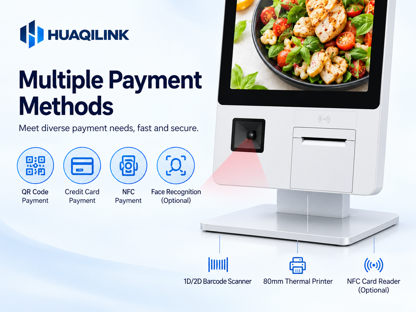HQL-KIOSK15 payment functions